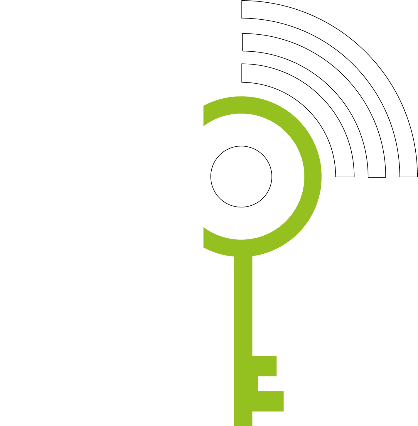Big Island Protection